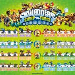 SkylandersSwapForceMonTop5-Poster