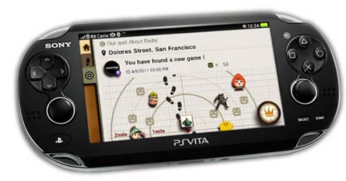 PS Vita - Crossplay