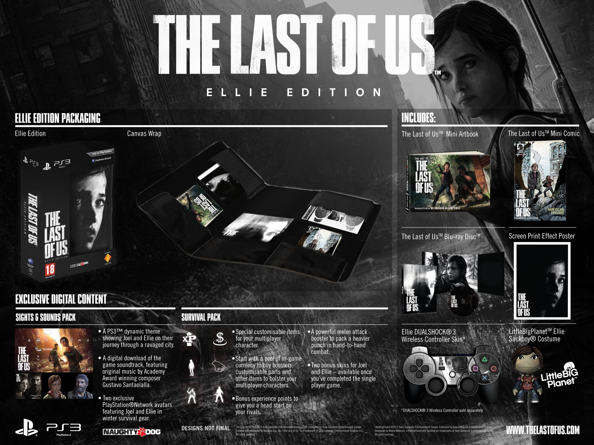 [PRE-COMMANDE] The Last of Us – Version Collector