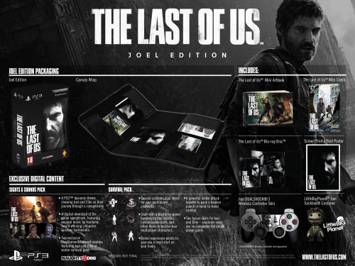 TheLastOfUs-PackCollectorJoel