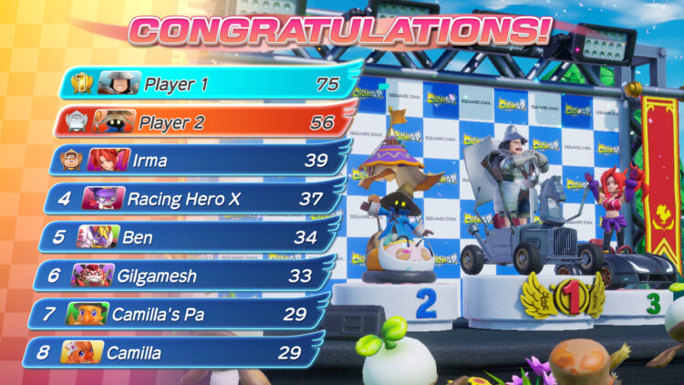 Chocobo GP - Classement final !